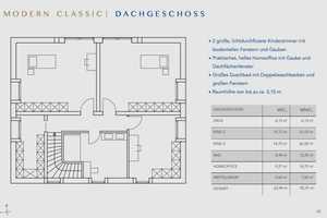 BESTLAGE SOLLN: ELEGANTE NEUBAU-EINFAMILIEN-VILLA – Ludwig-Werder-Weg 13, 81479 München – Vorschaubild 11