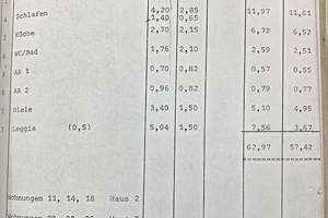 Wohnen in sehr ruhiger Lage: 2-Zimmer-Wohnung in Dortmund-Asseln – Mehlerweg 5, 44319 Asseln, Dortmund – Vorschaubild 24