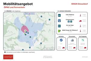 Property thumbnail 27