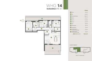 Willkommen in Rüttenscheid: 28 moderne Neubau-Eigentumswohnungen im förderfähigen EH-40-Standard 