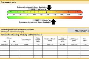 Charmantes 1-Zimmer-Apartment mit 40 m² in Hannover – Die vollständige Adresse der Immobilie erhältst du vom Anbieter., 30179 Vahrenheide, Hannover – Vorschaubild 12