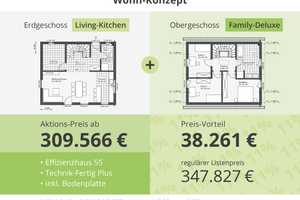 Exklusives Aktionsangebot – Haus & Grundstück perfekt kombiniert! – Rhein-Erft-Kreis – Vorschaubild 8