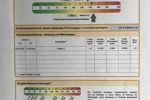 *RAUMWUNDER VILLA* mit Privatsphäre, Sicherheit für Sie und Ihre Familie! – Viersen (Kreis) – Vorschaubild 21