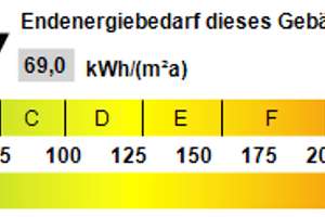 Traumhaus - Familienidylle trifft Moderne  – Die vollständige Adresse der Immobilie erhältst du vom Anbieter., 74357 Bönnigheim – Vorschaubild 28