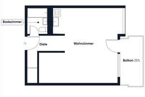 Ideal für Kapitalanleger: 1-Zimmer Apartment in Münster inkl. Stellplatz & Rendite-Hebel! – Die vollständige Adresse der Immobilie erhältst du vom Anbieter., 48151 Aaseestadt, Münster – Vorschaubild 5