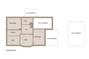 Familienleben trifft Flexibilität – zwei Immobilien, viele Chancen – Die vollständige Adresse der Immobilie erhältst du vom Anbieter., 32107 Bad Salzuflen – Vorschaubild 9