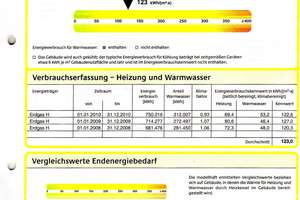 Schöne 2 Zimmer-Wohnung  zum Loft umgestaltet m.2 Dachterassen – Knorrstrasse 47, 80807 Milbertshofen, München – Vorschaubild 23
