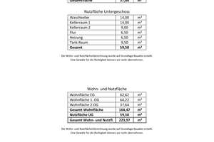 Familienglück in Wallstadt:
Haus mit Garten & Einliegerwohnung – Die vollständige Adresse der Immobilie erhältst du vom Anbieter., 68259 Wallstadt, Mannheim – Vorschaubild 33