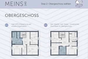Eigenheim statt Miete! – Wunderschönes Traumhaus von Schwabenhaus – Die vollständige Adresse der Immobilie erhältst du vom Anbieter., 44805 Gerthe, Bochum – Vorschaubild 6