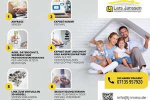 *** Attraktive Kapitalanlage: Voll vermietetes 3-Familienhaus in zentraler Lage von Böckingen *** – Die vollständige Adresse der Immobilie erhältst du vom Anbieter., 74080 Böckingen, Heilbronn – Vorschaubild 30