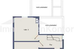 Einfamilienhaus mit großzügigem Garten in ruhiger Lage – Rotenburg (Wümme) (Kreis) – Vorschaubild 13