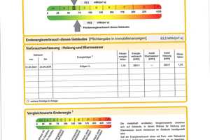 Überzeugendes Einfamilienhaus in Top Zustand zum Spitzenpreis bei Meppen – Emsland (Kreis) – Vorschaubild 39