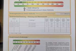 Charmantes Architektenhaus  mit Wärmepumpe +++provisionsfrei+++ – Die vollständige Adresse der Immobilie erhältst du vom Anbieter., 15345 Neuenhagen bei Berlin – Vorschaubild 24