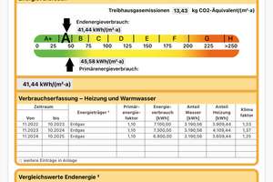 Architektonisch außergewöhnliches Einfamilienhaus in offener gehobener Bauweise in Bedburg – Thomas-Edison-Straße 2, 50181 Bedburg – Vorschaubild 19