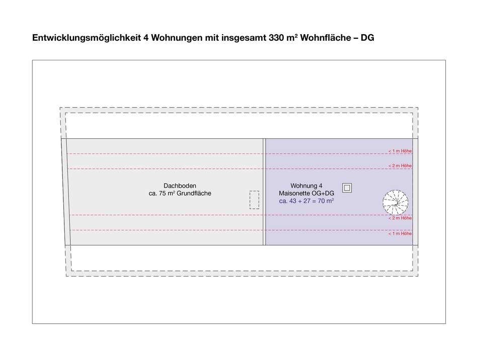 Beispielidee für 4 Wohnungen