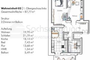 **SÜDVORSTADT**Großzügige + Luxuriöse 2-Raumwohnung**Fußbodenheizung**Balkon**Jetzt zugreifen** – 4275 Südvorstadt, Leipzig – Vorschaubild 17