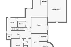 Großartig. Großzügig. Großfamilie? – 22605 Othmarschen, Hamburg – Vorschaubild 13
