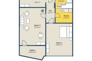 Property thumbnail 2