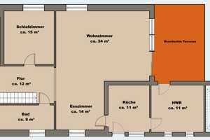 Wohnen wie im Bungalow: Kernsaniertes Einfamilienhaus mit Schlafzimmer, Küche und Bad im Erdgeschoss – Verden (Kreis) – Vorschaubild 31