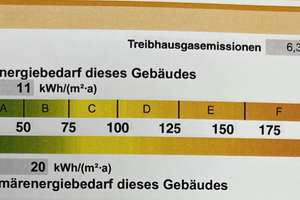 Geräumiges 5,5-Zimmer-Haus in Angersdorf – Ahornstraße 30, 6179 Angersdorf – Vorschaubild 14