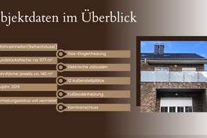 Lilienthal, Kapitalanlage, 6 Reihenhäuser im Paket, Neubau 2019,Voll vermietet, Top Rendite – Falkenberger Landstr 95(e-j), 28865 Lilienthal – Vorschaubild 18