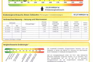 ***CO2 neutrales REH in idyllischer Lage, mit viel Platz für die Familie*** – Die vollständige Adresse der Immobilie erhältst du vom Anbieter., 85625 Glonn – Vorschaubild 21