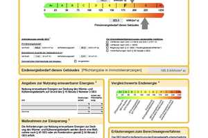 Gestalten Sie Ihren Familientraum in Ensheim! – Stadtverband Saarbrücken (Kreis) – Vorschaubild 11