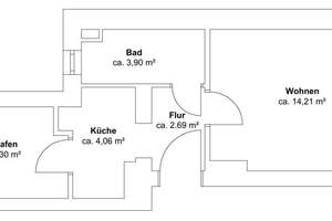 Kapitalanlage in historischer Anlage in Hakenfelde – Die vollständige Adresse der Immobilie erhältst du vom Anbieter., 13587 Hakenfelde, Berlin – Vorschaubild 5