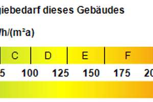 Modernes Familienglück: Neuwertiges EFH mit großem Garten & Doppelgarage! – Die vollständige Adresse der Immobilie erhältst du vom Anbieter., 78669 Wellendingen – Vorschaubild 12