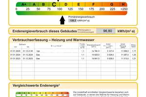 Hochwertiges Einfamilienhaus im Friesenstil mit unverbautem Weitblick – Die vollständige Adresse der Immobilie erhältst du vom Anbieter., 26446 Friedeburg – Vorschaubild 36