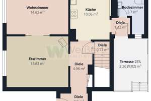 Familientraum mit großem Garten, Doppelcarport, Garage und zahlreichen Modernisierungen – Die vollständige Adresse der Immobilie erhältst du vom Anbieter., 25524 Heiligenstedtenerkamp – Vorschaubild 18