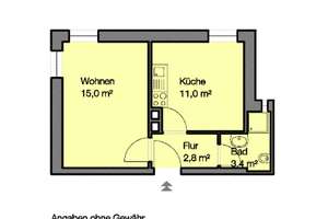 Gemütliche 1-ZW in Gibitzenhof – Heidelberger Str. 17, 90443 Gibitzenhof, Nürnberg – Vorschaubild 7