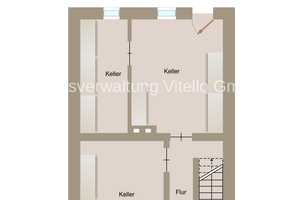 Gemütliches Wohnen – Ihr neues Reihenmittelhaus – Stadtverband Saarbrücken (Kreis) – Vorschaubild 5