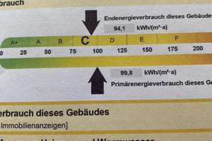 2-Zimmer-Dachgeschosswohnung mit Einbauküche, nahe Hauptbahnhof – Die vollständige Adresse der Immobilie erhältst du vom Anbieter., 90402 Marienvorstadt, Nürnberg – Vorschaubild 12