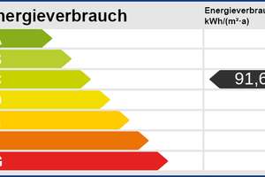 Ebenerdiges Wohnen mit Ausbaupotential! – Die vollständige Adresse der Immobilie erhältst du vom Anbieter., 29229 Celle – Vorschaubild 28