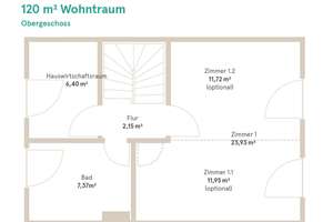 Bezahlbares Wohneigentum: 120 m² Wohntraum „Am Schloss Caputh“ in Schwielowsee-Caputh – Dr.-Ernst-Ising-Straße 7, 14548 Schwielowsee – Vorschaubild 17