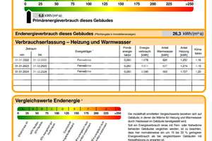 Attraktives REH in Wiesengrundnähe **Provisionsfrei** – Die vollständige Adresse der Immobilie erhältst du vom Anbieter., 90766 Schwand, Eigenes Heim, Fürth – Vorschaubild 21