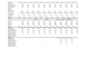 Property thumbnail 36