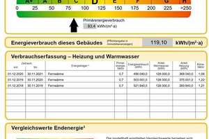 Vermietete 4-Zimmer-DG-Maisonetten-Wohnung mit Südterrasse im Gartenhaus im Neuköllner Richardkiez! – Die vollständige Adresse der Immobilie erhältst du vom Anbieter., 12055 Neukölln (Ortsteil), Berlin – Vorschaubild 17