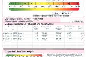 Vermietete 2-Zimmer Wohnung in gefragter Wohnlage in Oldenburg Haarentor – Die vollständige Adresse der Immobilie erhältst du vom Anbieter., 26129 Haarentor, Oldenburg (Oldenburg) – Vorschaubild 11