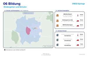 Einfamilienhaus mit Charakter & Raum für Visionen – Wohnen, Arbeiten und Leben  – Die vollständige Adresse der Immobilie erhältst du vom Anbieter., 31832 Springe – Vorschaubild 16