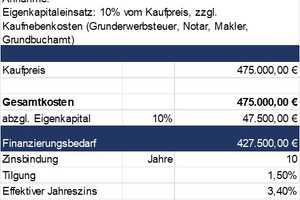 Gepflegtes Haus mit Einliegerwohnung und großem Garten – Calw (Kreis) – Vorschaubild 2