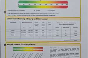 ! Modernisiertes Reihenmittelhaus/Bungalow in Bremen-Gröpelingen zu verkaufen ! – Marienwerderstrasse 12, 28237 Gröpelingen (Ortsteil), Bremen – Vorschaubild 30