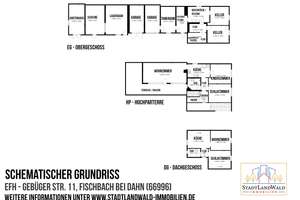 Sofort bezugsbereit – renoviertes Familiendomizil mit Einliegerwohnung in PETERSBÄCHEL – Gebüger Straße 11, 66996 Schönau (Pfalz) – Vorschaubild 46