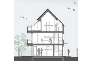 METZ IMMOBILIEN - Modernes Wohnen in Alt Hausen! – Alt-Hausen  5, 60488 Frankfurt am Main – Vorschaubild 14