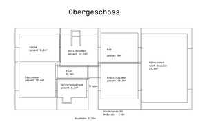 Preisanpassung! 
Energetisch modernisiertes Ein- bzw. Zweifamilienhaus mit Doppelgarage und Garten! – Coburg (Kreis) – Vorschaubild 9
