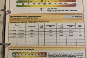 PROVISIONSFREI FREI FÜR KÄUFER! Eigenheim oder Renditestarker Wohntraum – Bahrenfelder Chaussee 102, 22761 Bahrenfeld, Hamburg – Vorschaubild 38