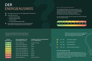 Historisches Anwesen mit genehmigter Ausbauhistorie & vielseitigem Entwicklungspotenzial – Die vollständige Adresse der Immobilie erhältst du vom Anbieter., 69121 Handschuhsheim, Heidelberg – Vorschaubild 5
