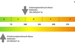 Exklusive 3-Zimmer-Wohnung im beliebten Eichelkamp – Die vollständige Adresse der Immobilie erhältst du vom Anbieter., 38440 Eichelkamp, Wolfsburg – Vorschaubild 6