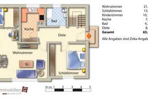 Kupfermühle: Bungalows im Doppelpack zu verkaufen! – Grenztal 19, 24955 Schleswig-Flensburg (Kreis) – Vorschaubild 39